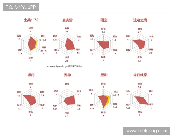 北京羽毛球队在联合会杯中的战术分析与表现评估